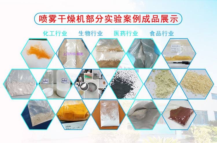 噴霧干燥器適用于什么樣的物料干燥 噴霧干燥器適用于什么樣的物料干燥