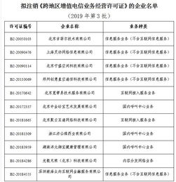 工信部擬注銷11家企業(yè)跨地區(qū)增值電信業(yè)務(wù)經(jīng)營(yíng)許可，加強(qiáng)第二類增值電信業(yè)務(wù)監(jiān)管