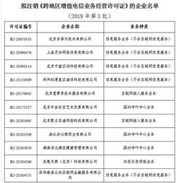 工信部擬注銷11家企業(yè)跨地區(qū)增值電信業(yè)務(wù)經(jīng)營許可 市場監(jiān)管常態(tài)化的深刻信號