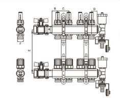 商品名稱(chēng) zl 1225 分水器
